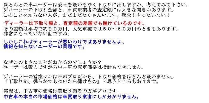 Nbox カスタム 中古車 買取 査定 下取りよりも20万円高い買取り成功